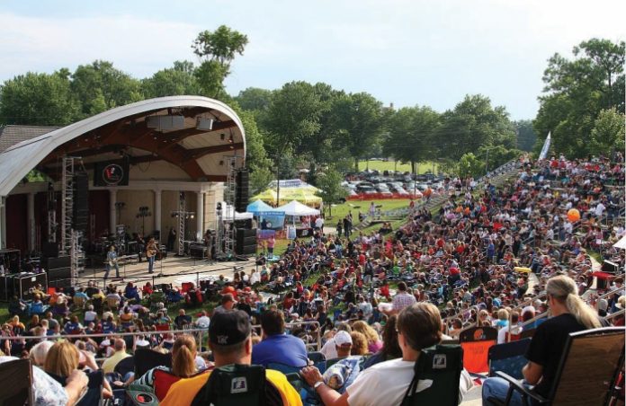 Youngstown Events – Where to find outdoor concerts – July/August