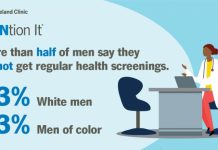 Cleveland Clinic survey reveals men’s top health concerns as they age