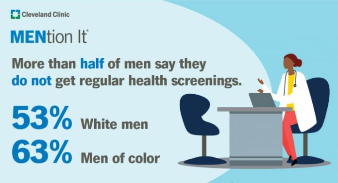 Cleveland Clinic survey reveals men’s top health concerns as they age