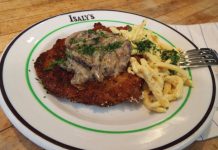 Jägerschnitzel with Mushroom and Wine Sauce