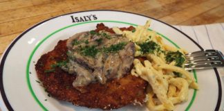 Jägerschnitzel with Mushroom and Wine Sauce